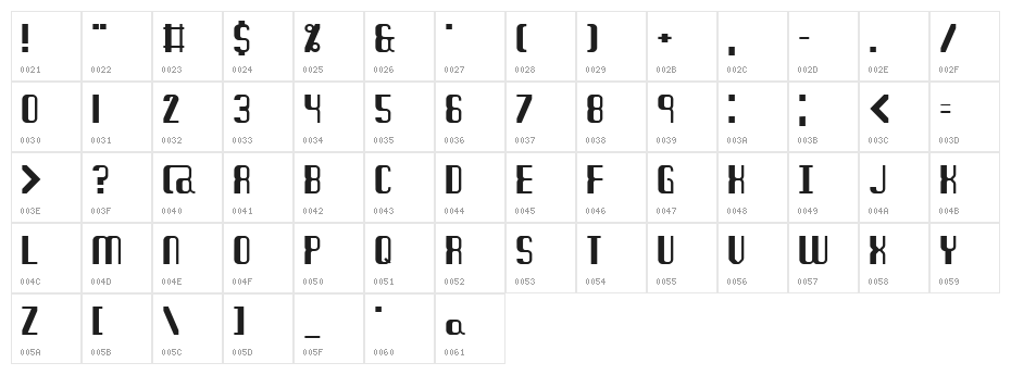Quandary BRK Character Map