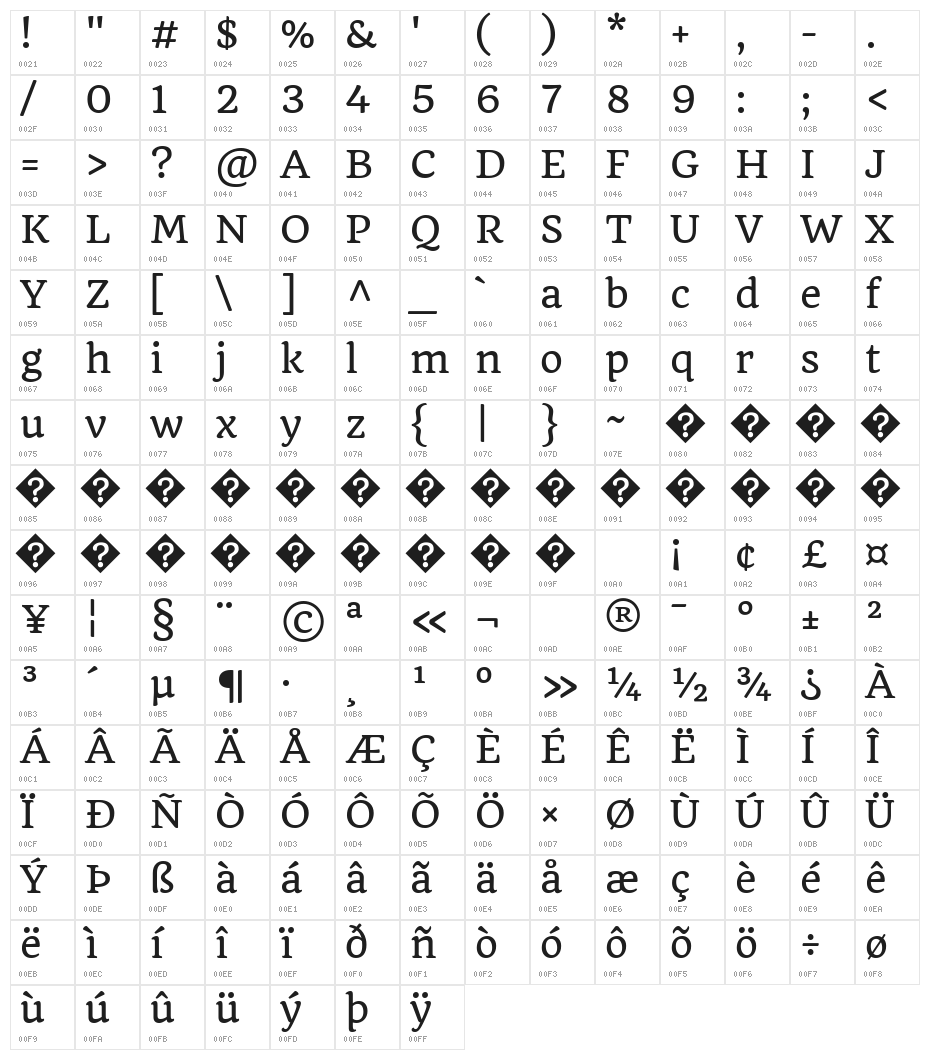 Quando-Regular Character Map