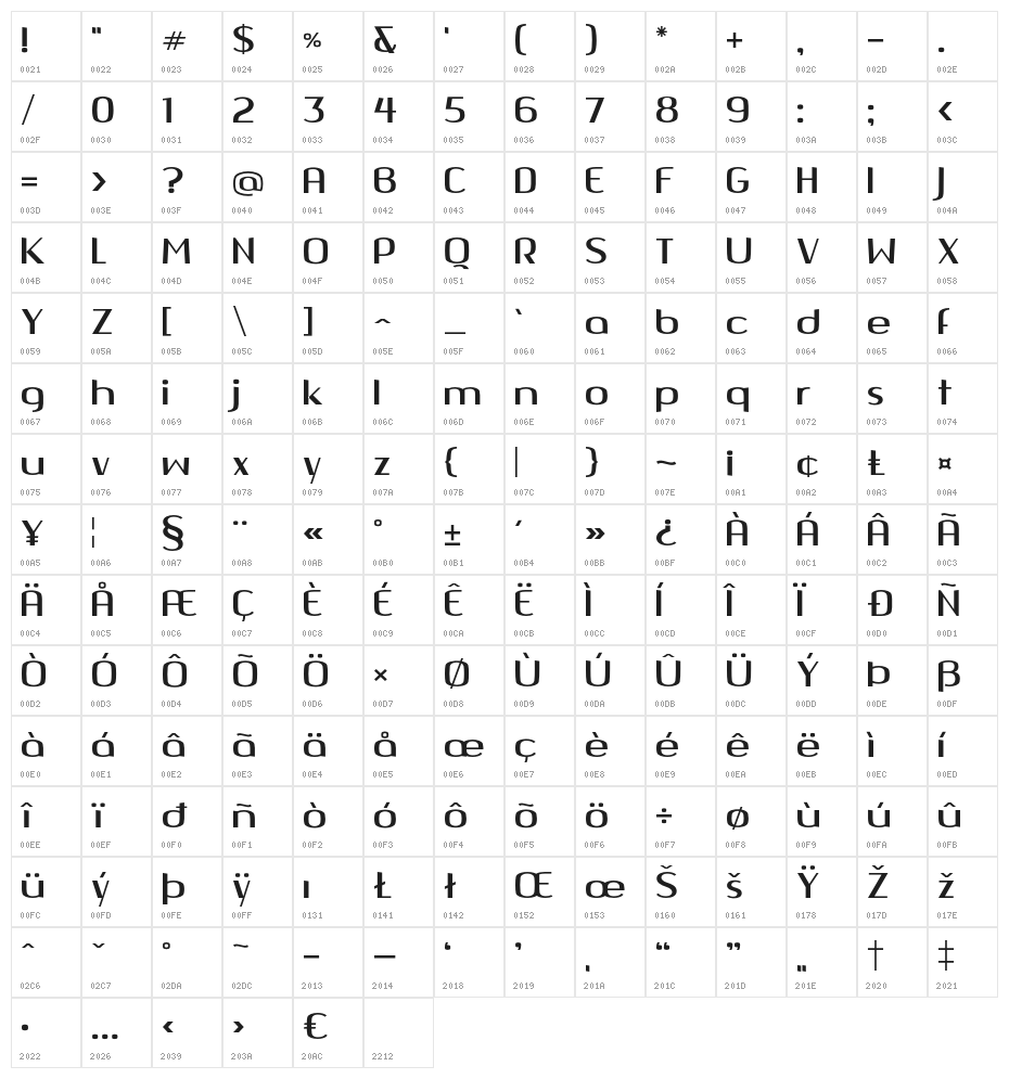 Quango Character Map
