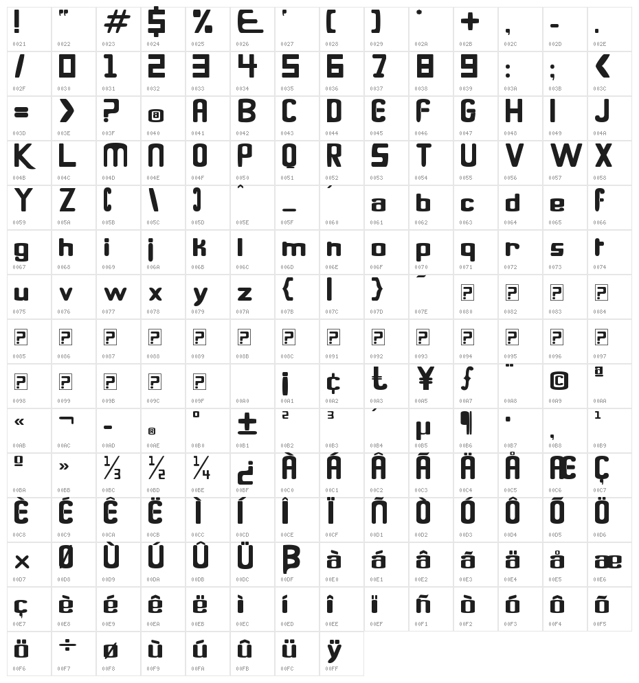 Quanta Character Map