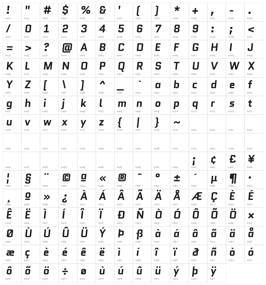 Quantico-BoldItalic Character Map