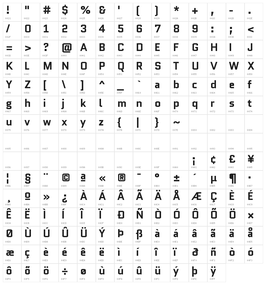Quantico-Bold Character Map