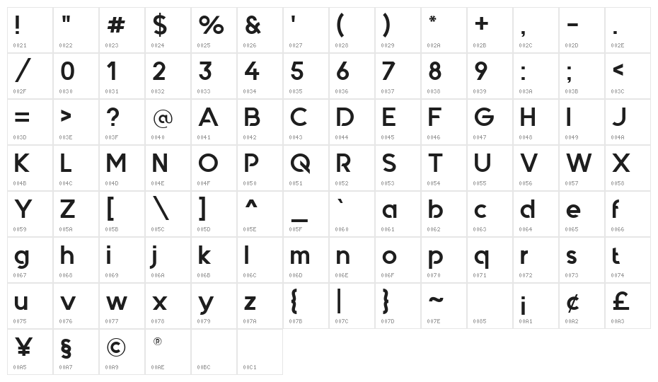 Quantify-Bold Character Map