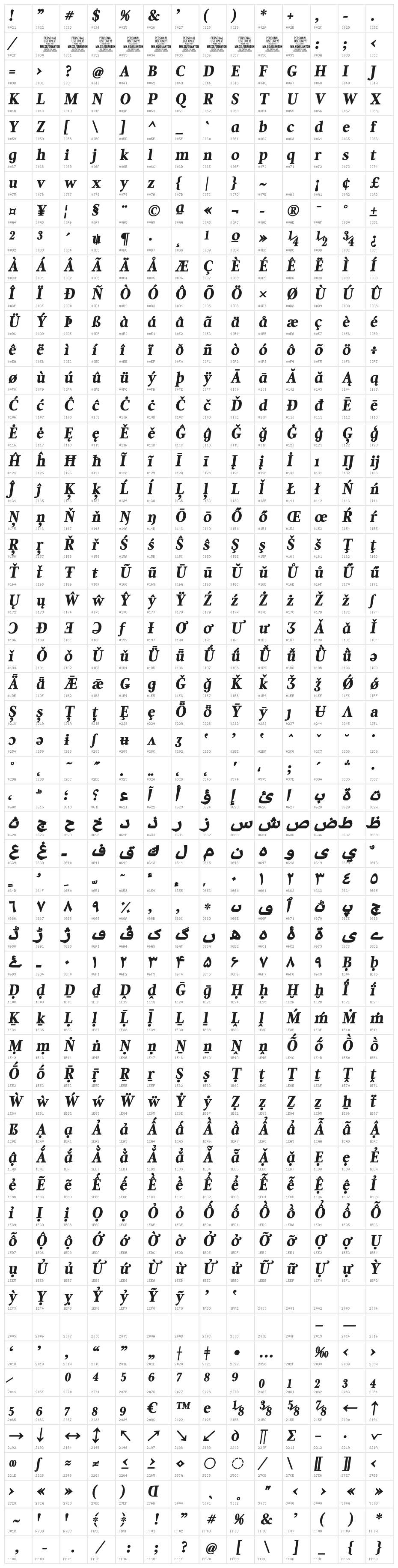 Quanton PERSONAL USE ONLY Black Italic Character Map
