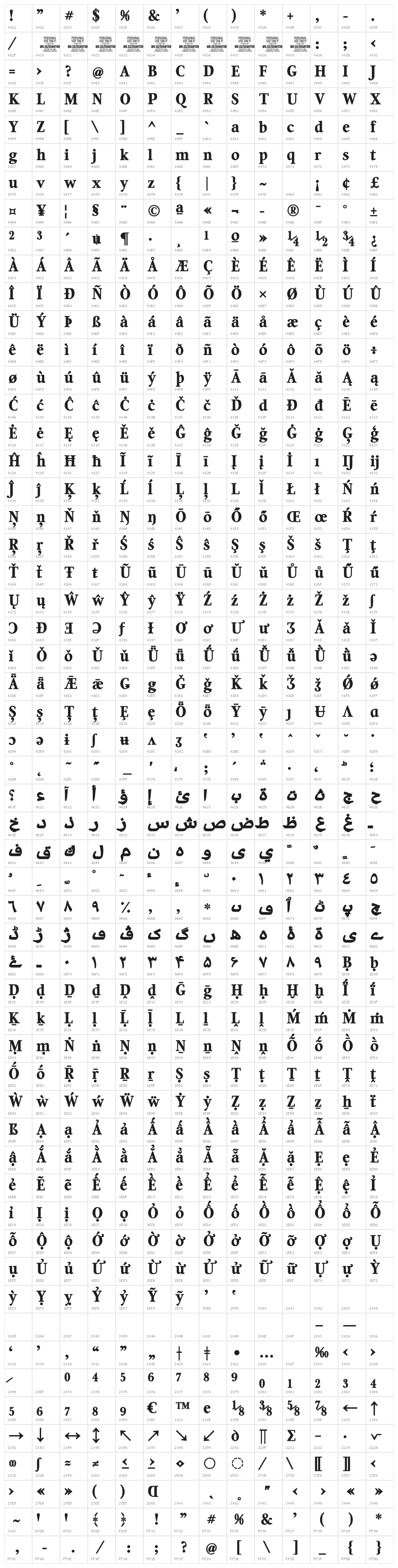 Quanton PERSONAL USE ONLY Black Character Map