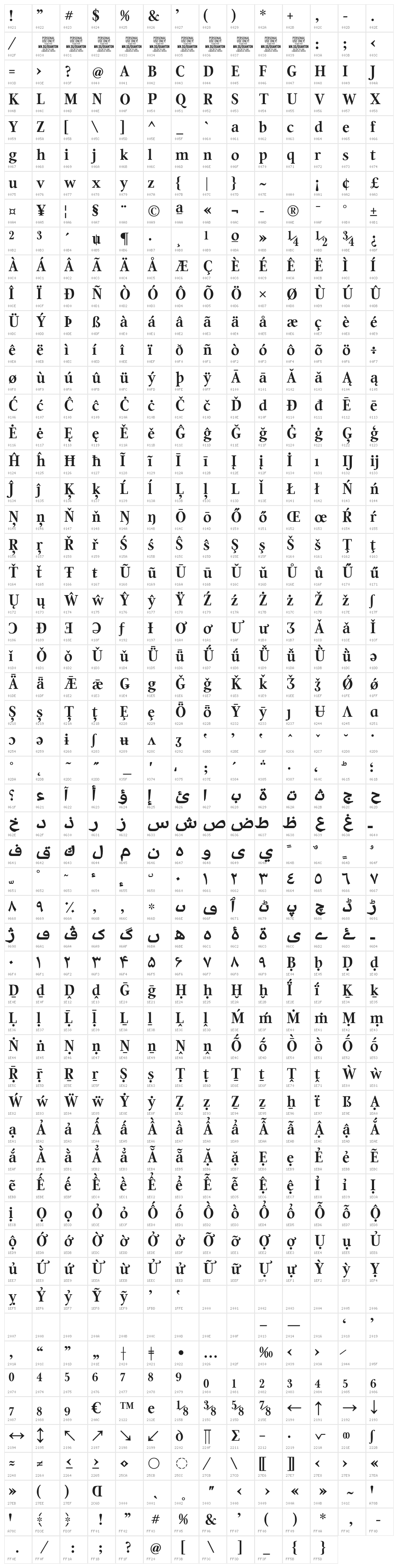 Quanton PERSONAL USE ONLY Bold Character Map