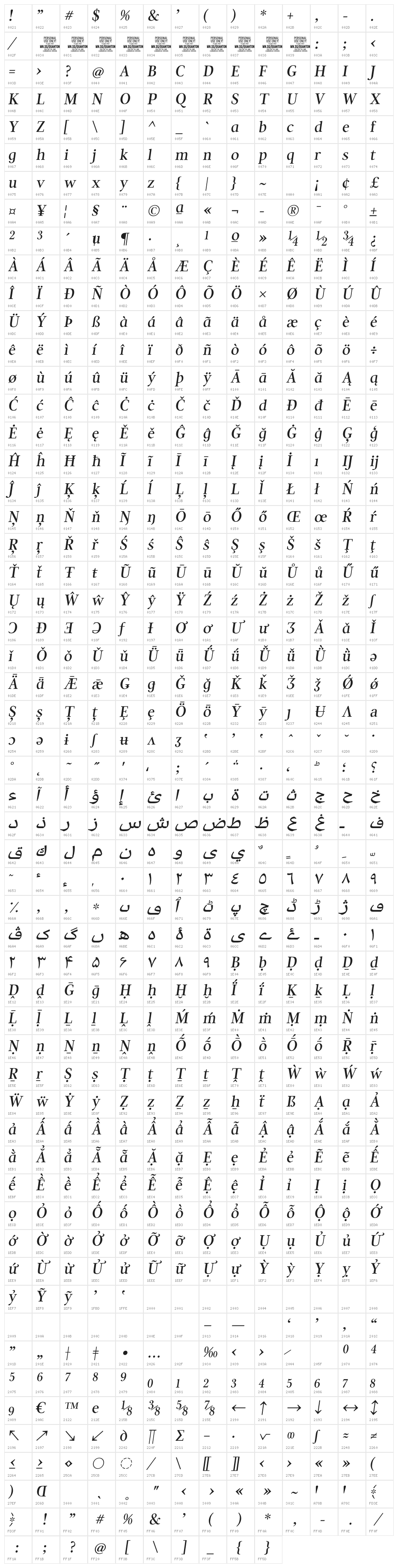 Quanton PERSONAL USE ONLY Regular Italic Character Map