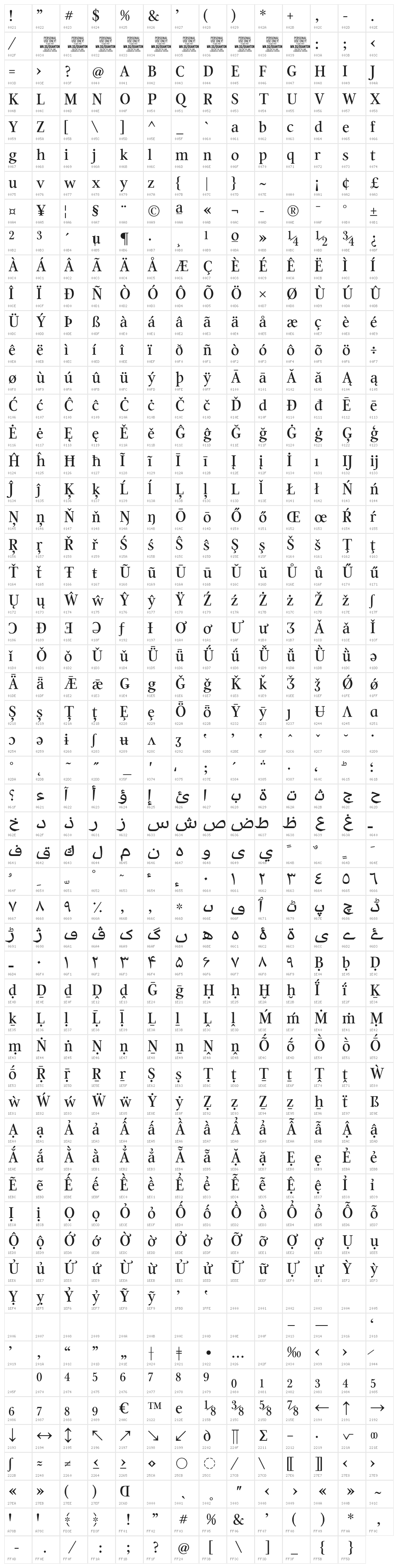 Quanton PERSONAL USE ONLY Regular Character Map