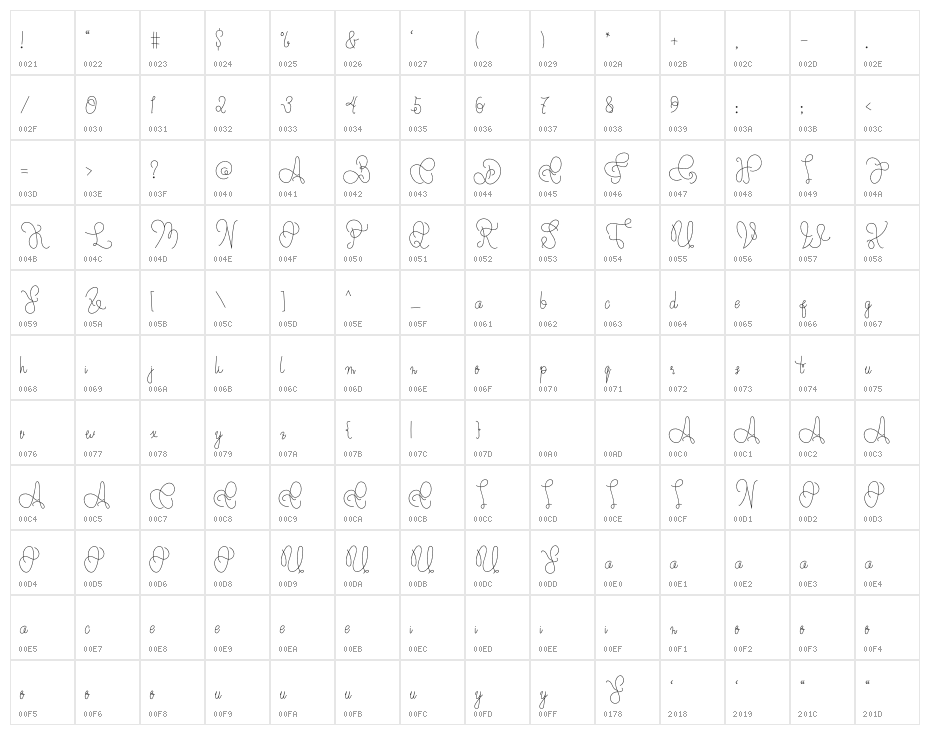 Quantum And Time Character Map