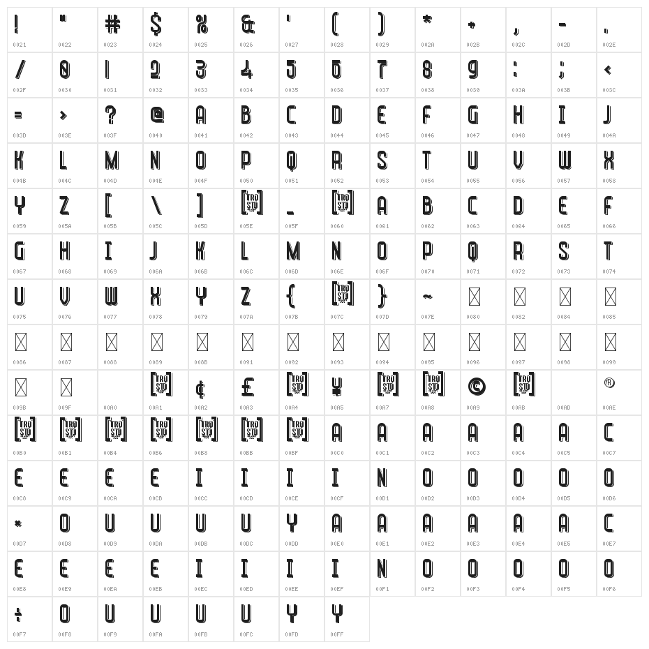 Quantum Rangers Personal Character Map