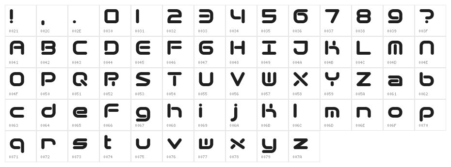Quantum Round [BRK] Character Map