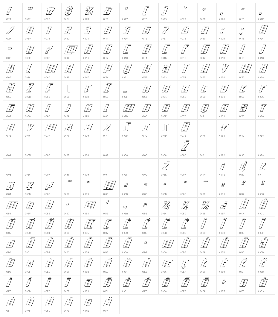 Quantum of Malice 3D Italic Character Map