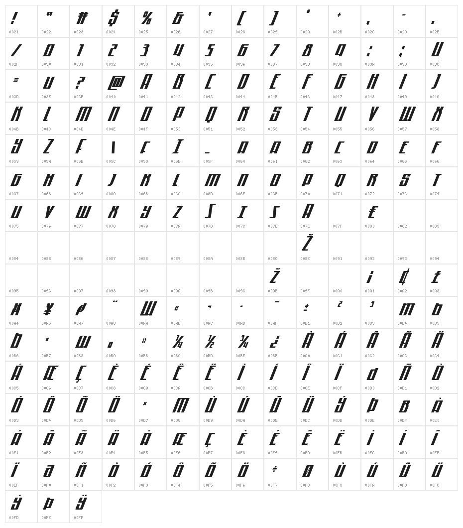 Quantum of Malice Condensed Italic Character Map