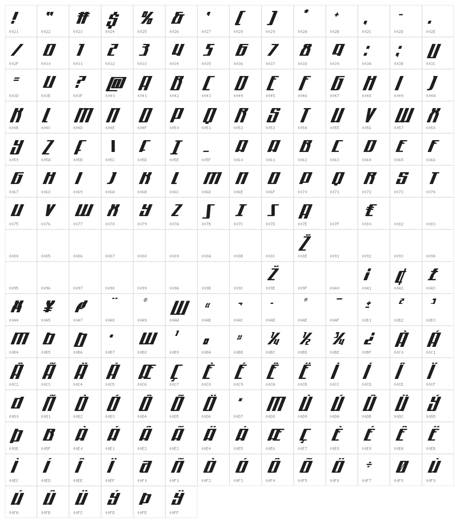 Quantum of Malice Drop Italic Character Map