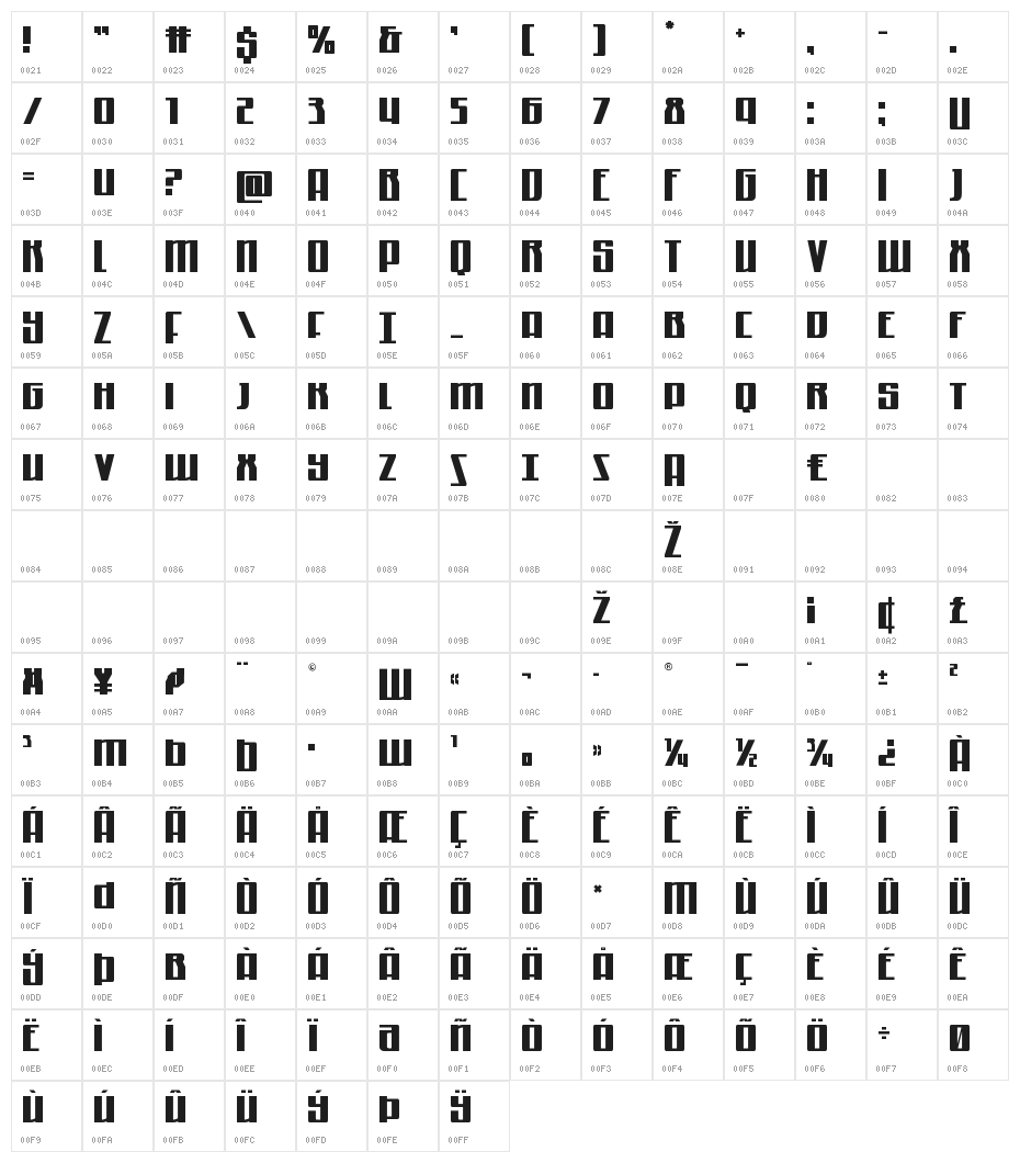 Quantum of Malice Drop Character Map