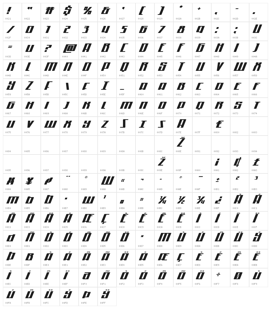 Quantum of Malice Expanded Italic Character Map