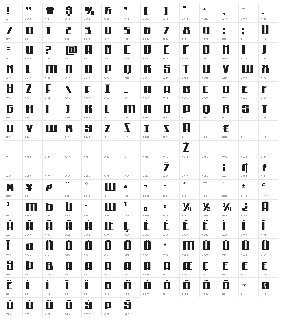 Quantum of Malice Expanded Character Map