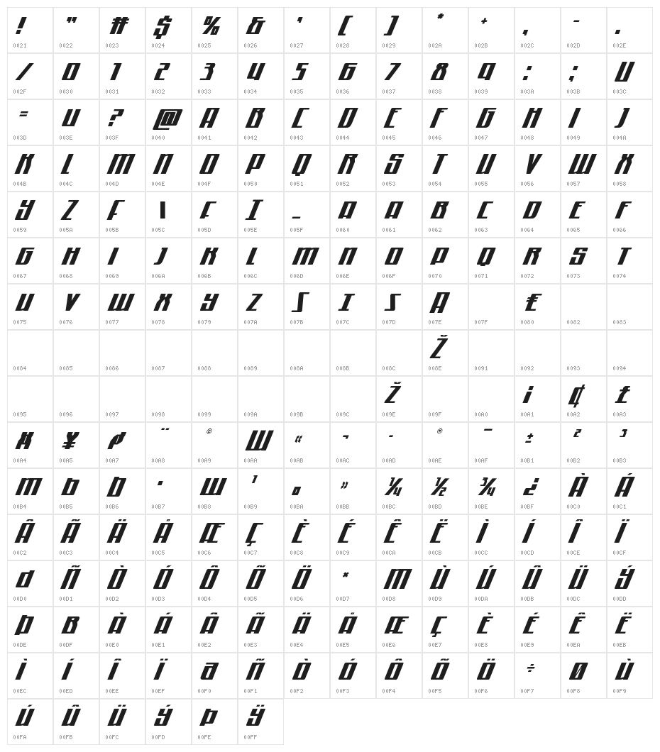 Quantum of Malice Half-Drop Italic Character Map