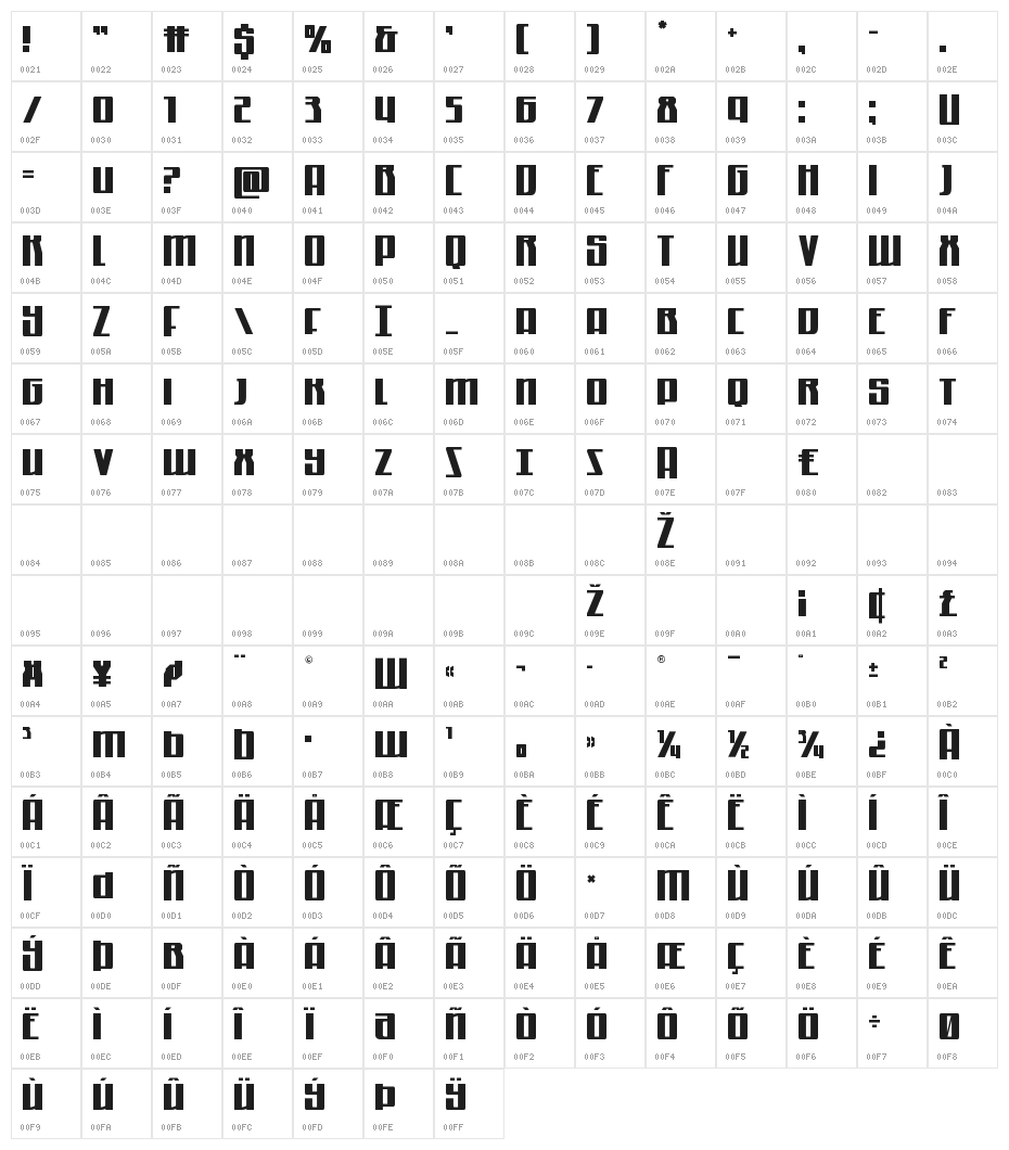 Quantum of Malice Half-Drop Character Map