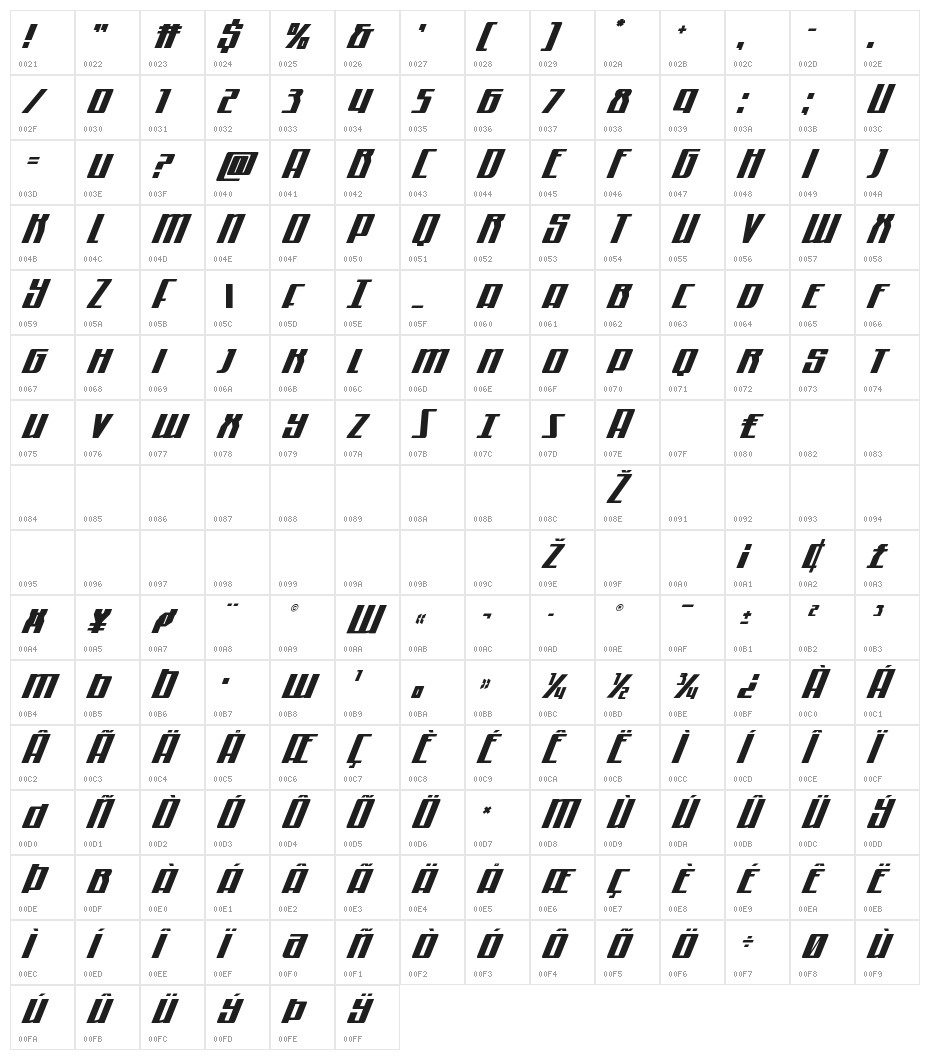 Quantum of Malice Italic Character Map