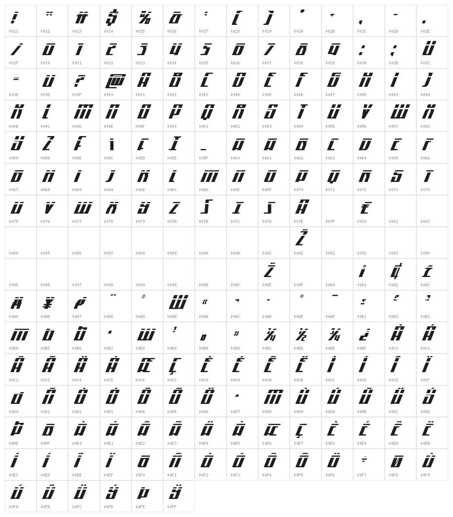 Quantum of Malice Laser Italic Character Map
