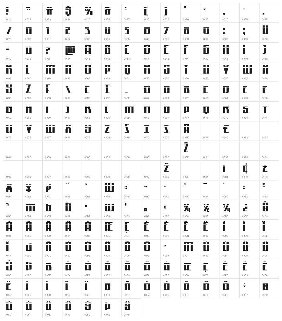 Quantum of Malice Laser Character Map