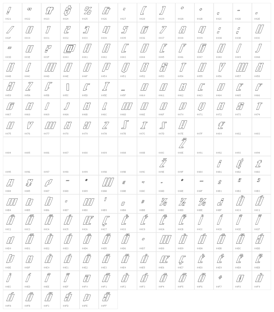 Quantum of Malice Outline Italic Character Map