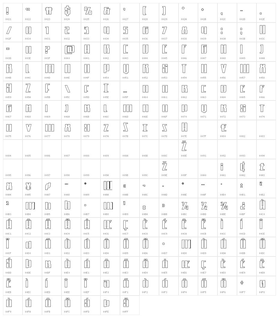 Quantum of Malice Outline Character Map