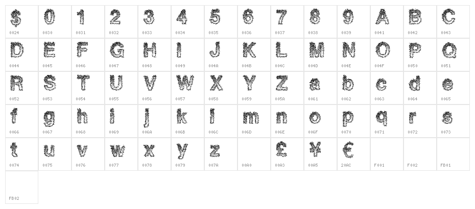 QuantumAnts Character Map