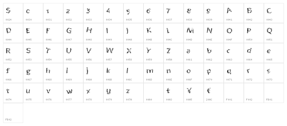 QuantumPixel Character Map