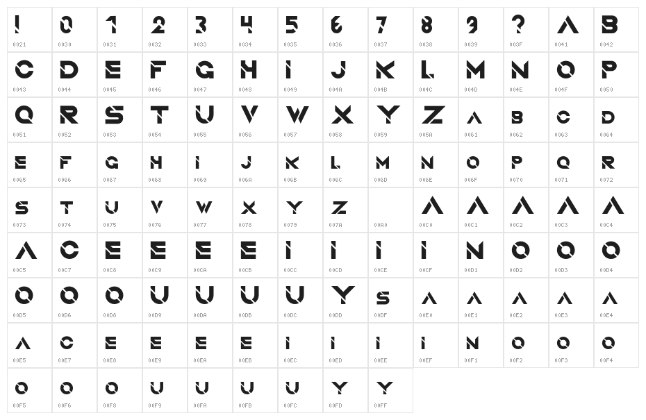 QuantumRegular Character Map