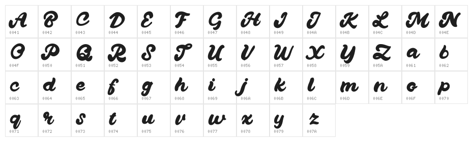 Quanty FREE Character Map