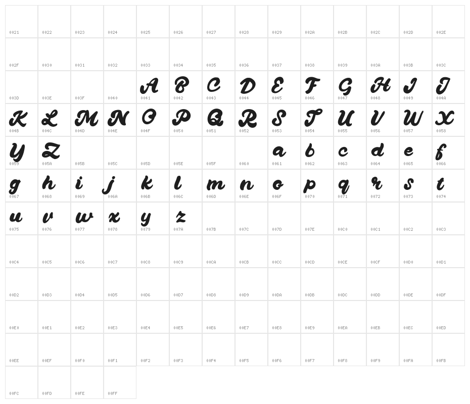 QuantyFREE Character Map