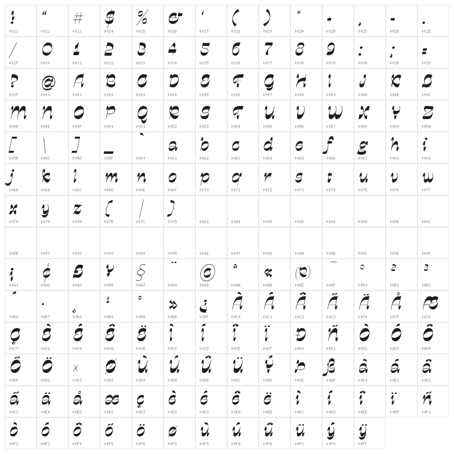 Quarantype Bikeride Regular Character Map