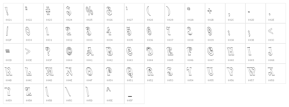 Quardi Bold Italic Character Map