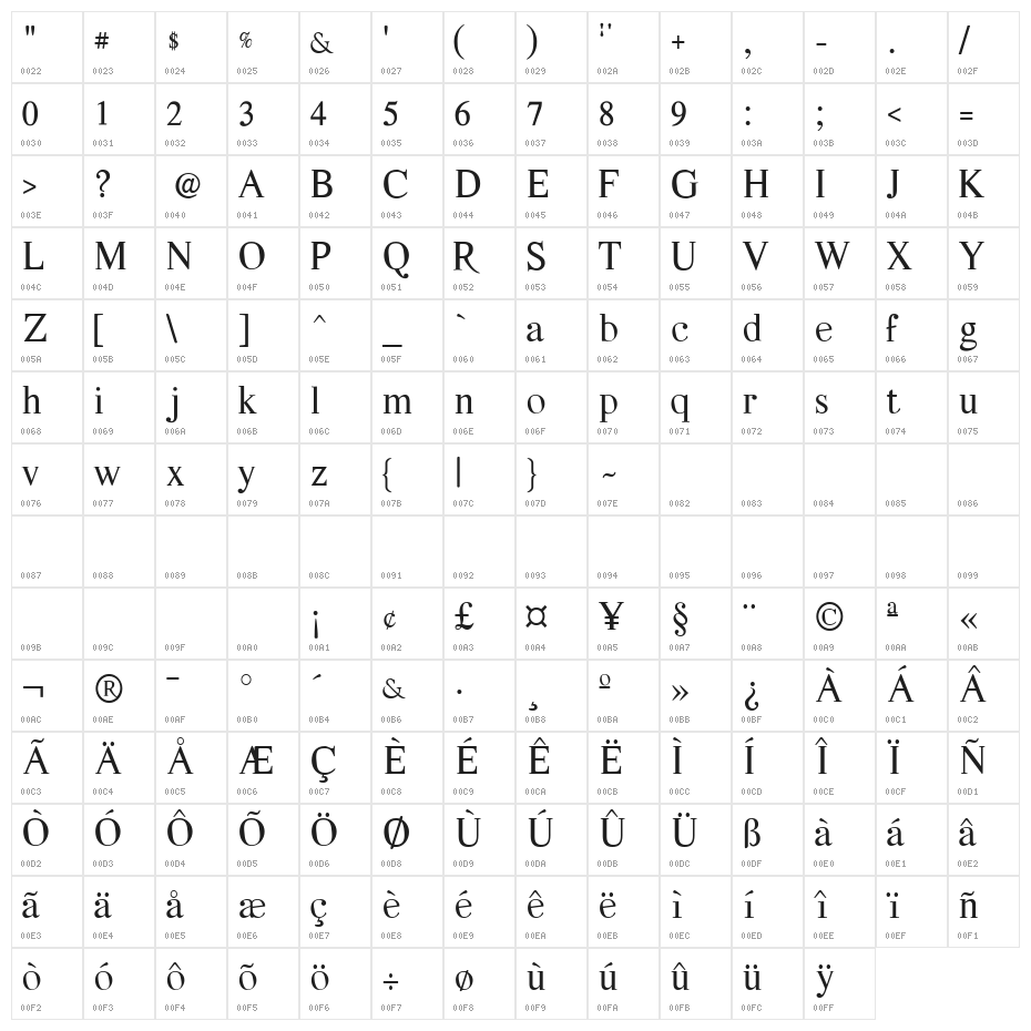 Quarella Regular Character Map