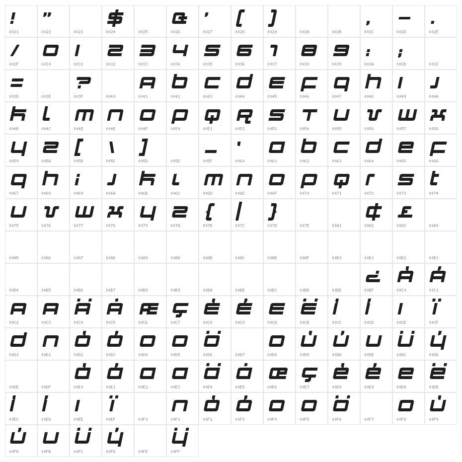 Quark Italic Character Map