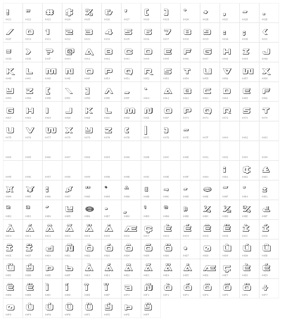 Quark Storm 3D Regular Character Map