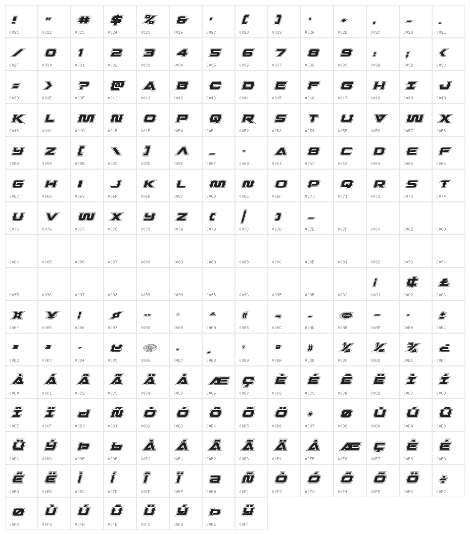Quark Storm Academy Italic Character Map