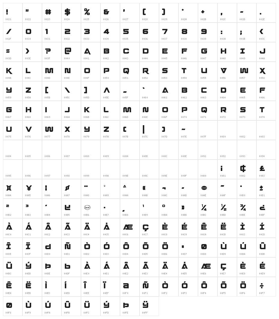 Quark Storm Condensed Character Map