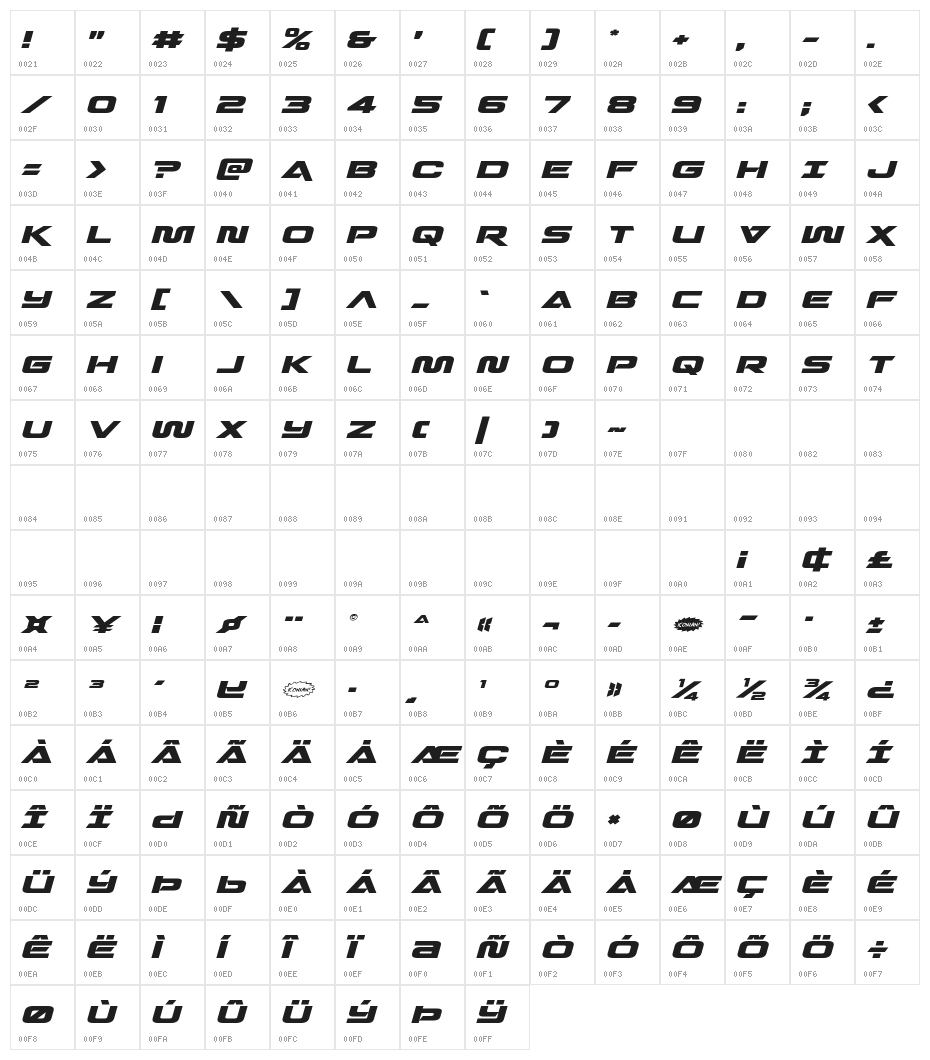 Quark Storm Expanded Italic Character Map