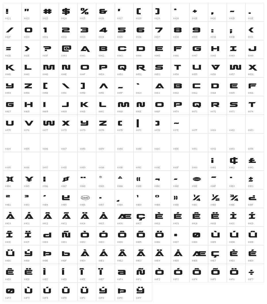 Quark Storm Expanded Character Map