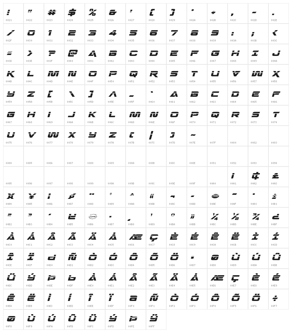 Quark Storm Laser Italic Character Map