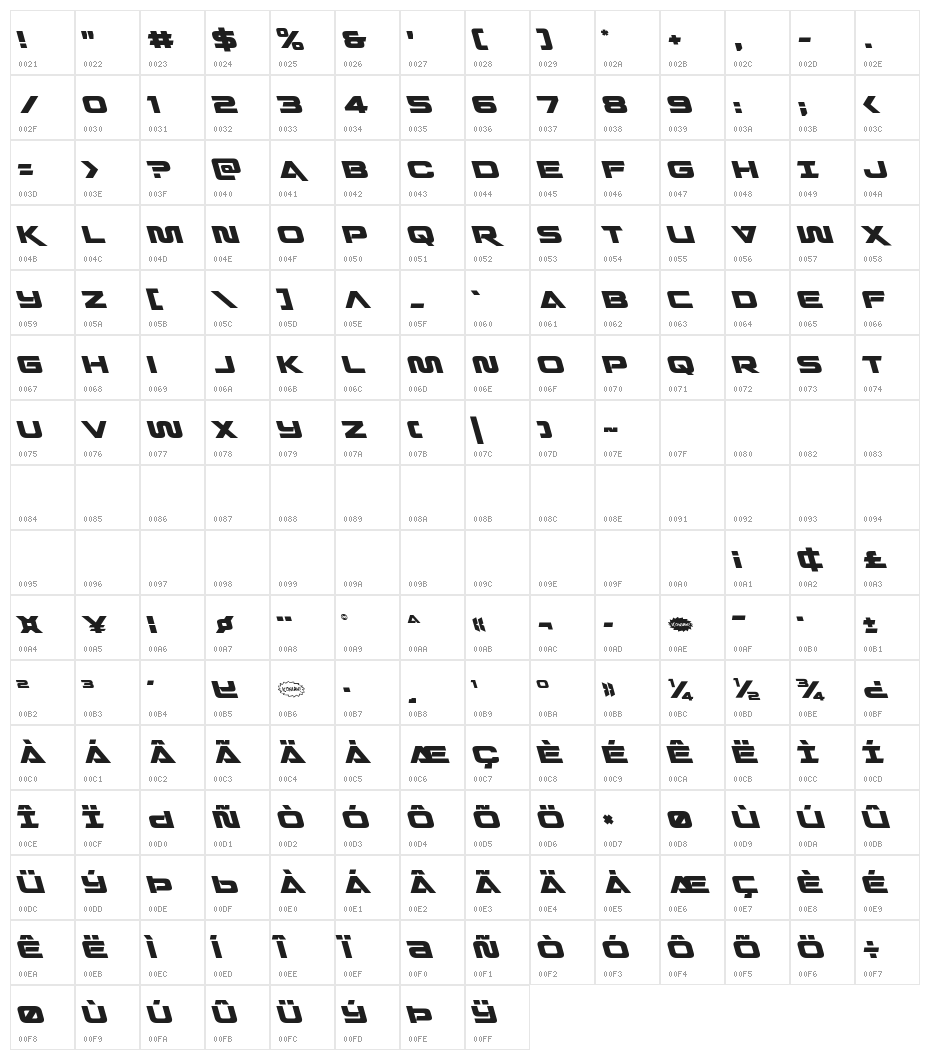 Quark Storm Leftalic Character Map