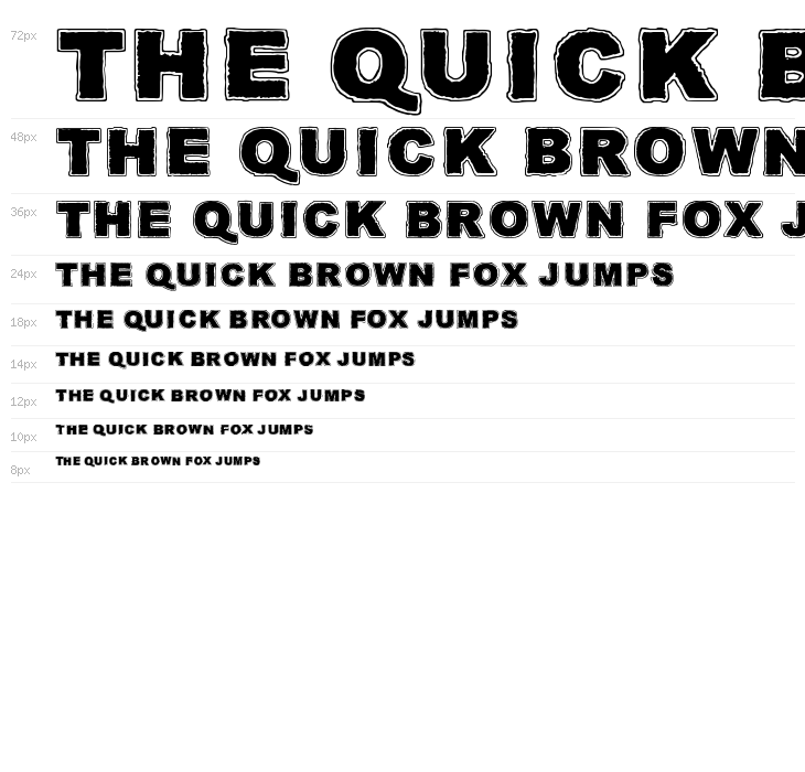 Quark Zone Waterfall