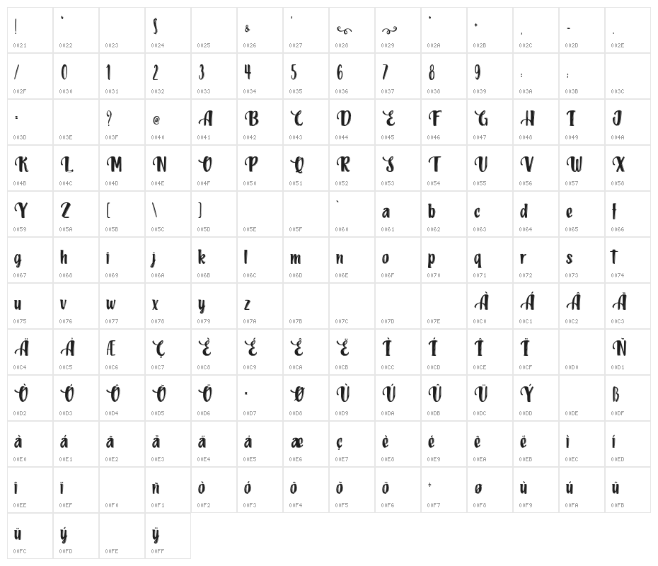 QuarkCheese-PersonalUse Character Map