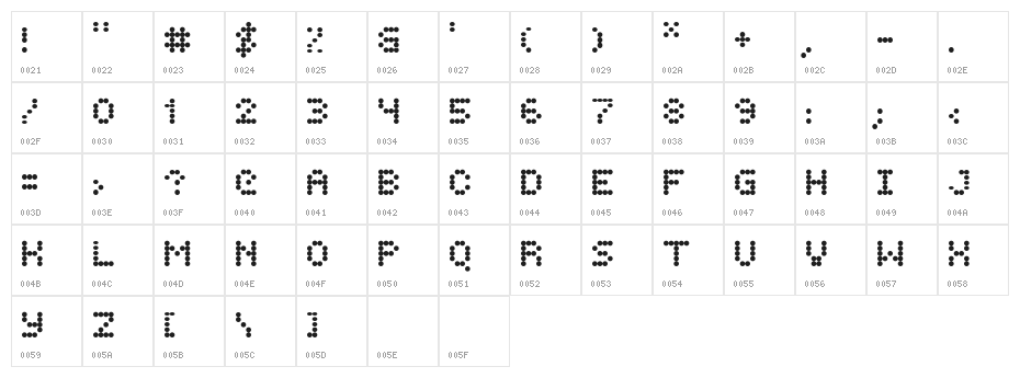 Quarky Character Map