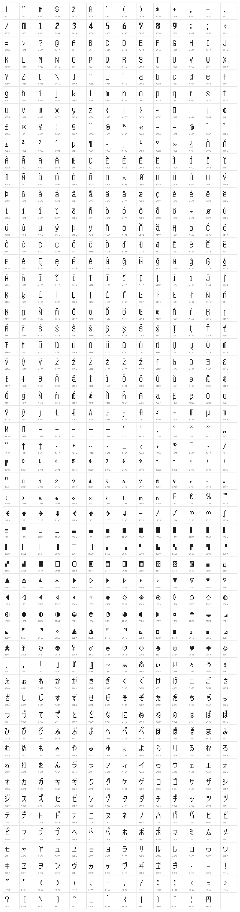 Quarlow Character Map