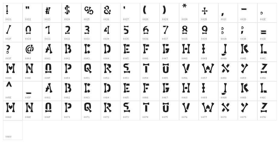 Quarry Bones Character Map