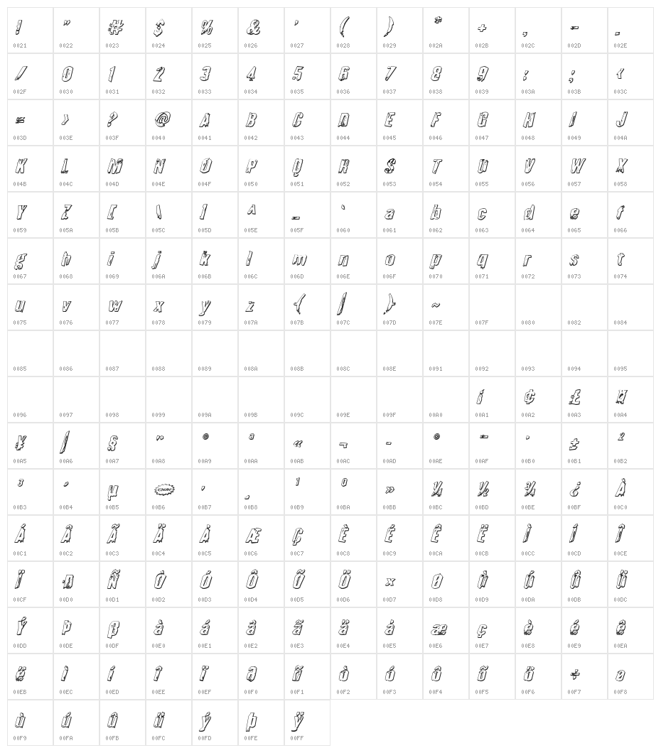 Quarrystone 3D Italic Character Map